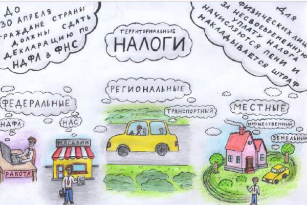 Юные свердловчане представят свои проекты на конкурсе Минфина России