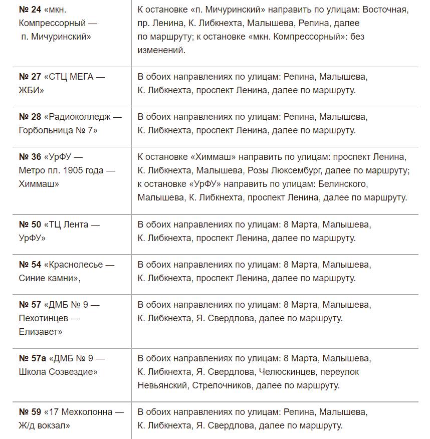 Расписание репетиций парада